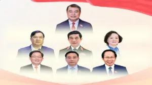 Lĩnh vực công tác của Thủ tướng và 6 Phó thủ tướng