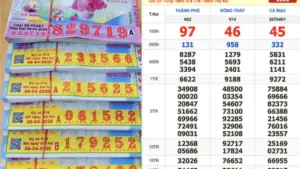 Xổ số miền Nam ngày 6 tháng 4: Người từng trúng 34 tỉ đồng báo tin vui