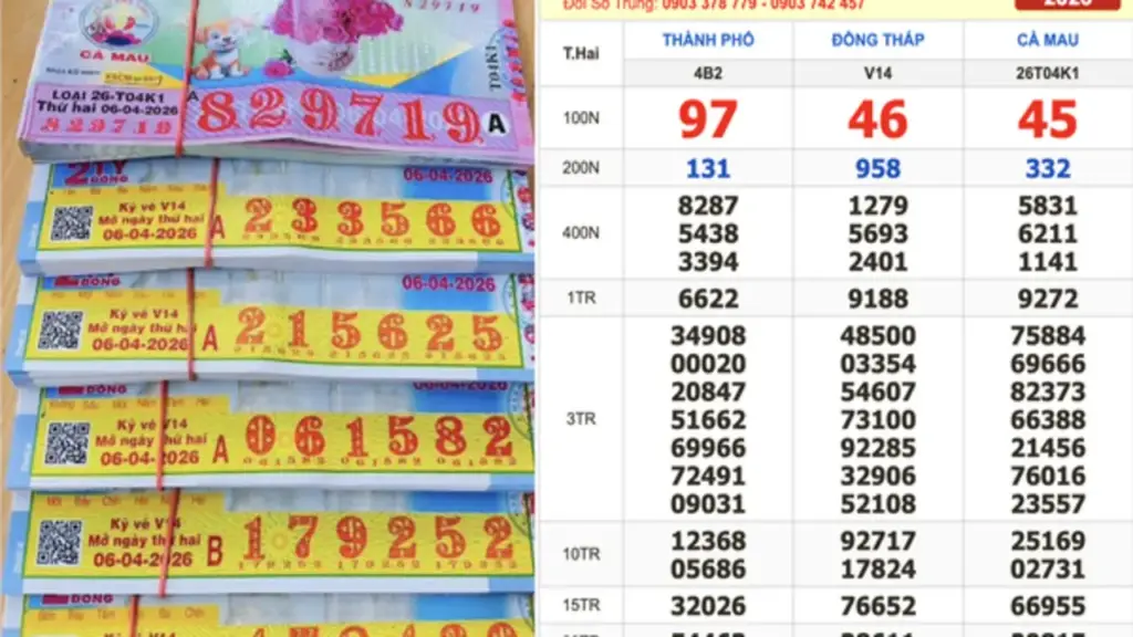 Xổ số miền Nam ngày 6 tháng 4: Người từng trúng 34 tỉ đồng báo tin vui