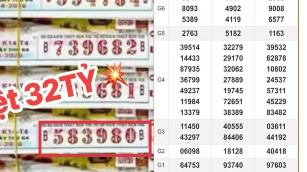 Xổ số miền Nam ngày 7 tháng 4: Lộ diện cọc vé trúng 32 tỉ đài Bến Tre