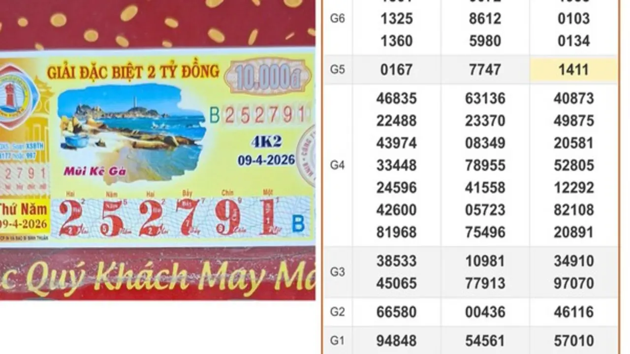 Xổ số miền Nam ngày 9 tháng 4: 4 người Vĩnh Long vừa trúng cọc vé 16 tờ